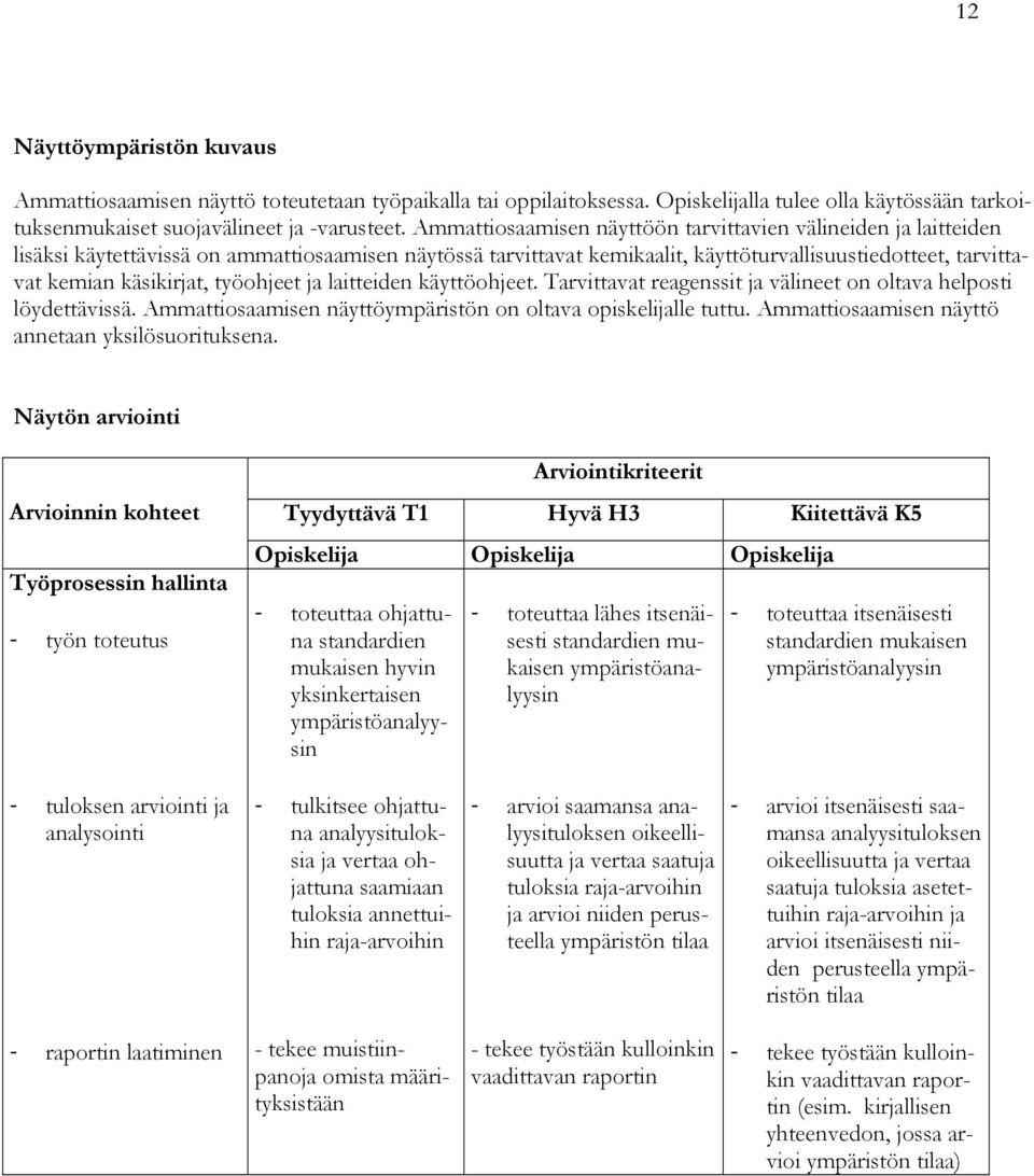 työohjeet ja laitteiden käyttöohjeet. Tarvittavat reagenssit ja välineet on oltava helposti löydettävissä. Ammattiosaamisen näyttöympäristön on oltava opiskelijalle tuttu.