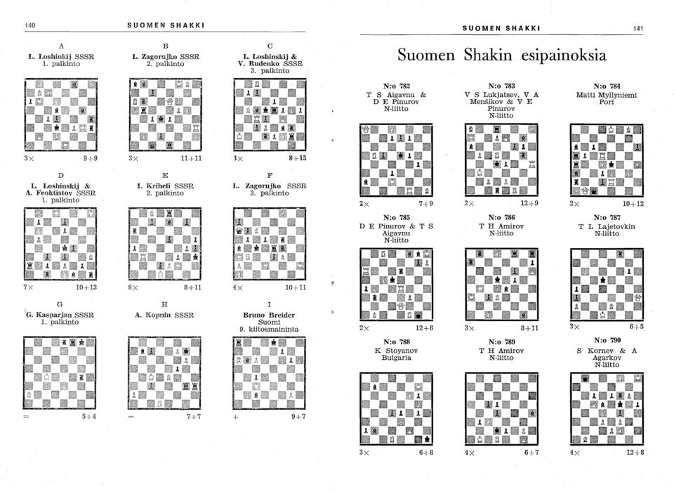 Loshinskij & A. FeokHstov SSSR 1. palkinto 7X 10+13 E J. Kriheli SSSR 2. palkinto -il~.j:.1 _ R rt R lfl a J.!la, '.S!la. _ RAWM U )'I.~. 8X 8+11 F L. Zagorujko SSSR 3.