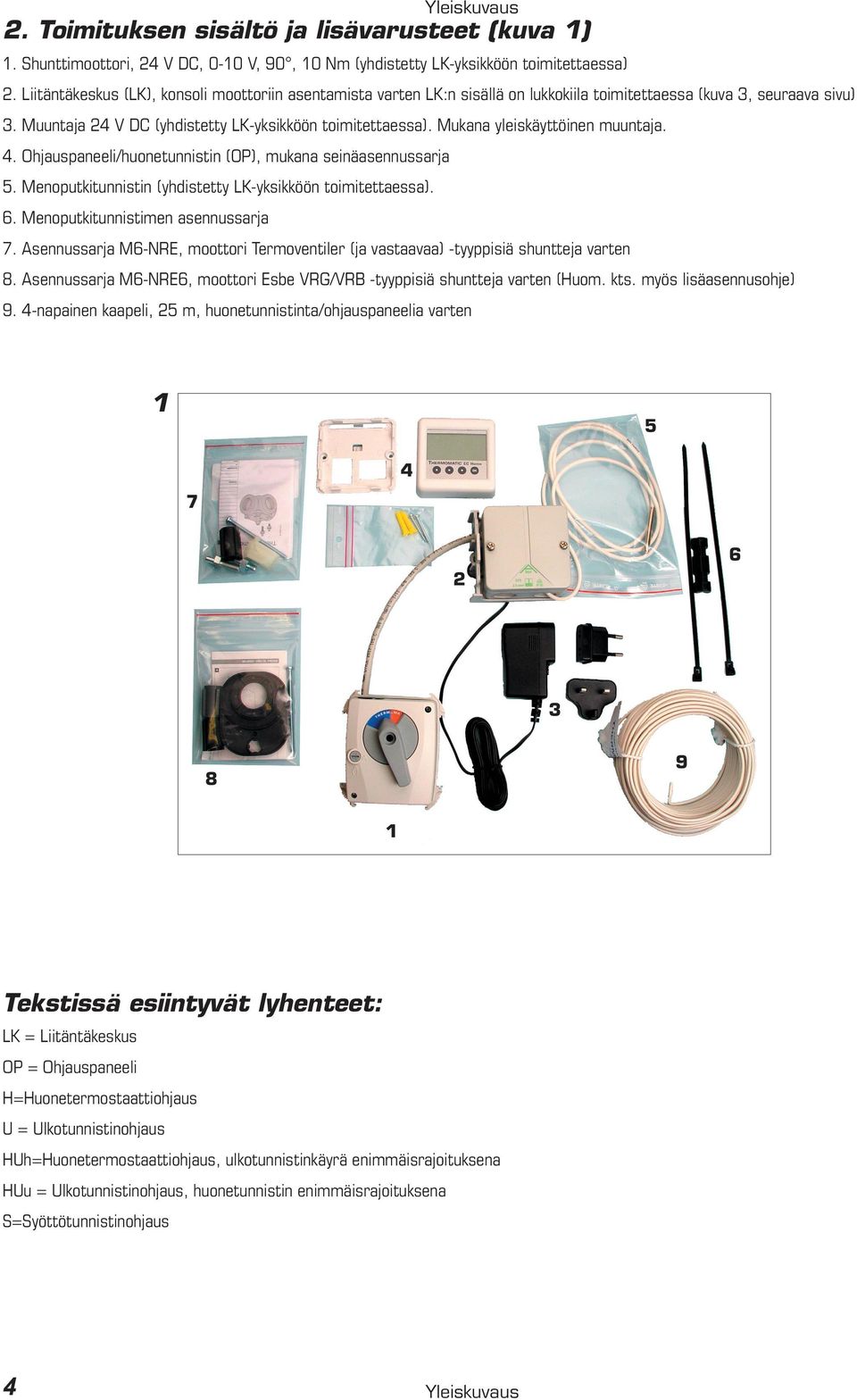 Mukana yleiskäyttöinen muuntaja. 4. Ohjauspaneeli/huonetunnistin (OP), mukana seinäasennussarja 5. Menoputkitunnistin (yhdistetty LK-yksikköön toimitettaessa). 6. Menoputkitunnistimen asennussarja 7.