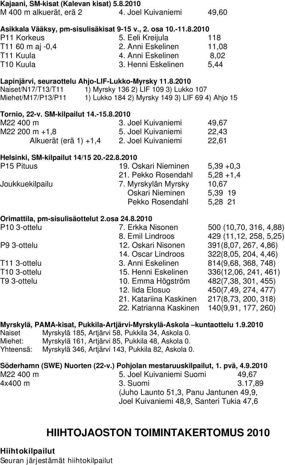 SM-kilpailut 14.-15.8.2010 M22 400 m 3. Jel Kuivaniemi 49,67 M22 200 m +1,8 5. Jel Kuivaniemi 22,43 Alkuerät (erä 1) +1,4 2. Jel Kuivaniemi 22,61 Helsinki, SM-kilpailut 14/15 20.-22.8.2010 P15 Pituus 19.