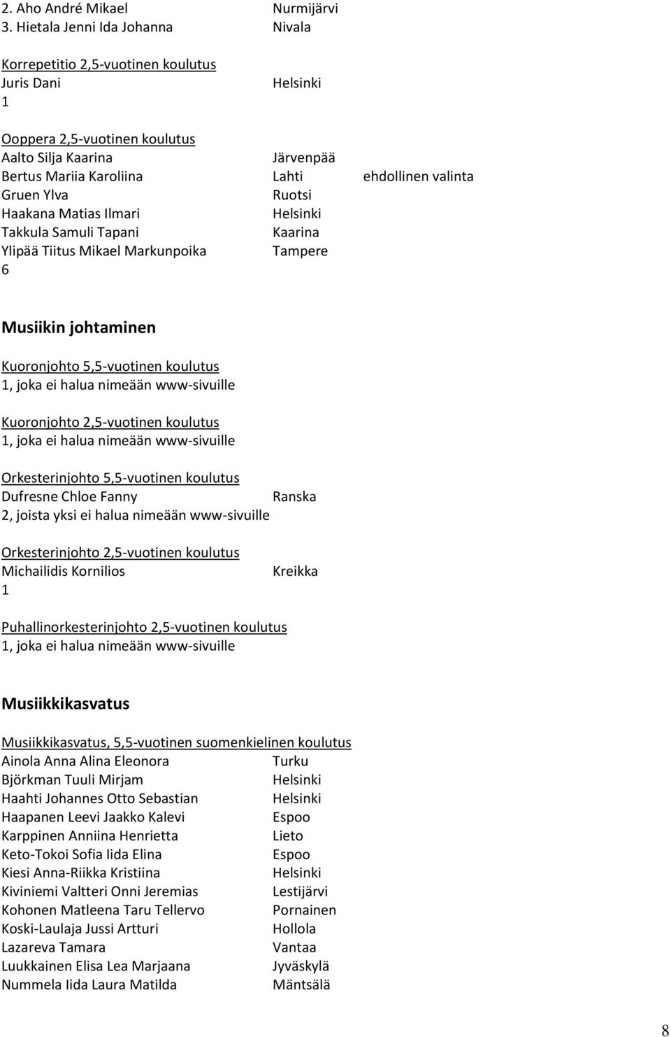 Ruotsi Haakana Matias Ilmari Takkula Samuli Tapani Kaarina Ylipää Tiitus Mikael Markunpoika Tampere 6 Musiikin johtaminen Kuoronjohto 5,5-vuotinen koulutus, joka ei halua nimeään www-sivuille