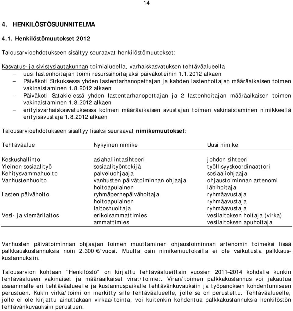 1.2012 alkaen Päiväkoti Sirkuksessa yhden lastentarhanopettajan ja kahden lastenhoitajan määräaikaisen toimen vakinaistaminen 1.8.