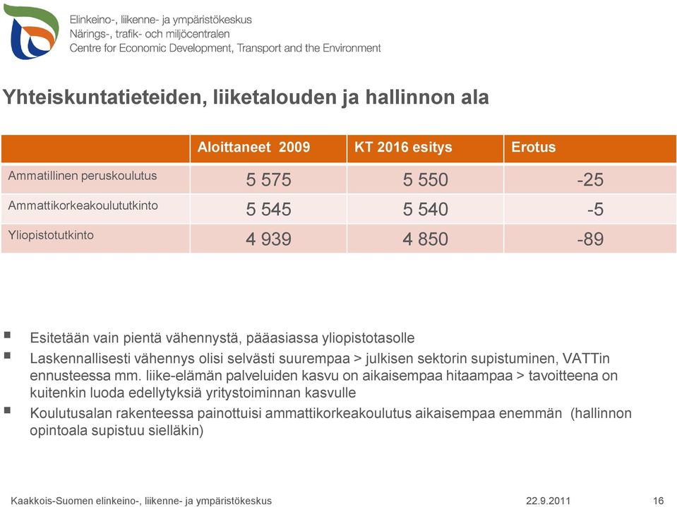 vähennys olisi selvästi suurempaa > julkisen sektorin supistuminen, VATTin ennusteessa mm.