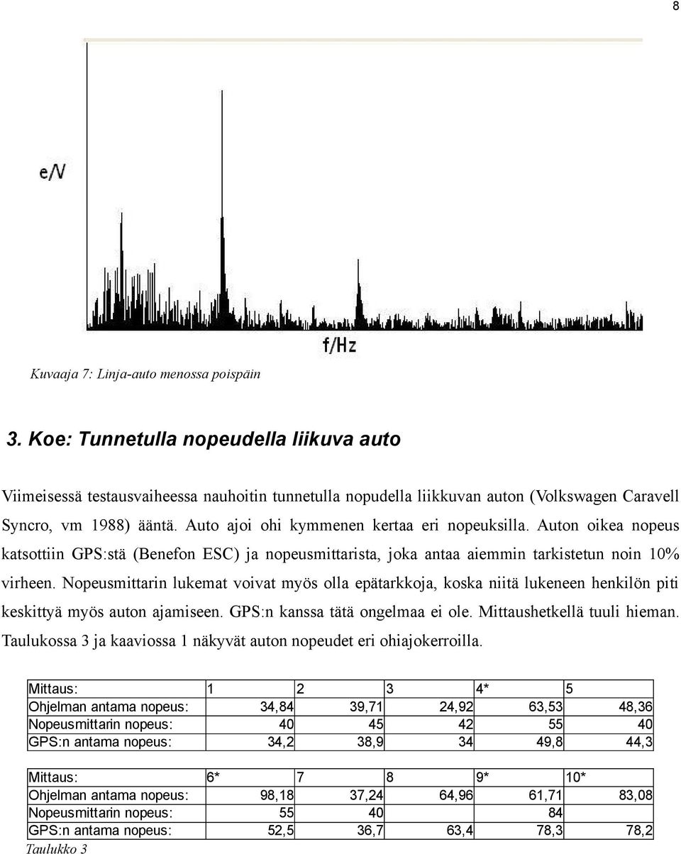 Auto ajoi ohi kymmenen kertaa eri nopeuksilla. Auton oikea nopeus katsottiin GPS:stä (Benefon ESC) ja nopeusmittarista, joka antaa aiemmin tarkistetun noin 10% virheen.