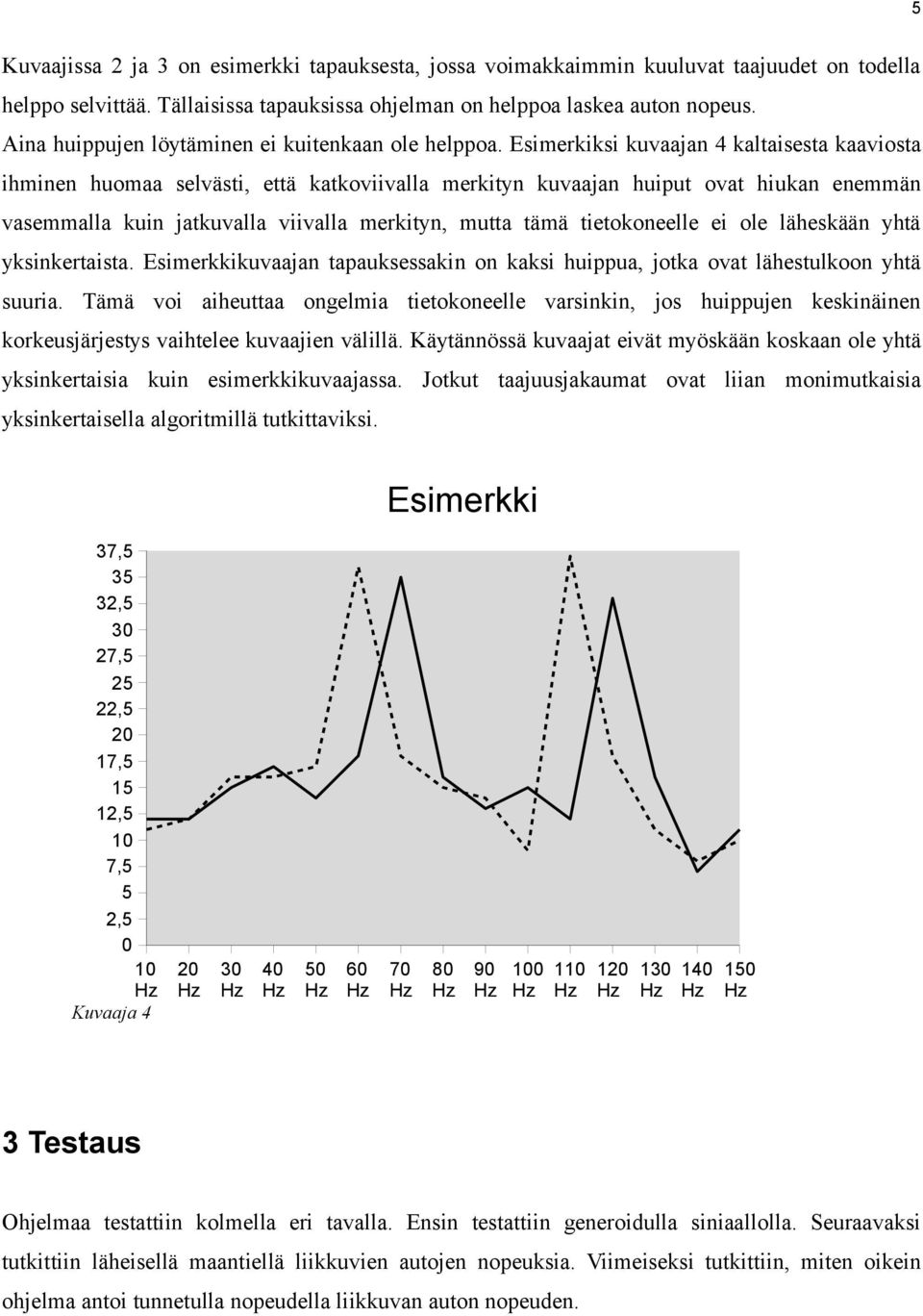 Esimerkiksi kuvaajan 4 kaltaisesta kaaviosta ihminen huomaa selvästi, että katkoviivalla merkityn kuvaajan huiput ovat hiukan enemmän vasemmalla kuin jatkuvalla viivalla merkityn, mutta tämä