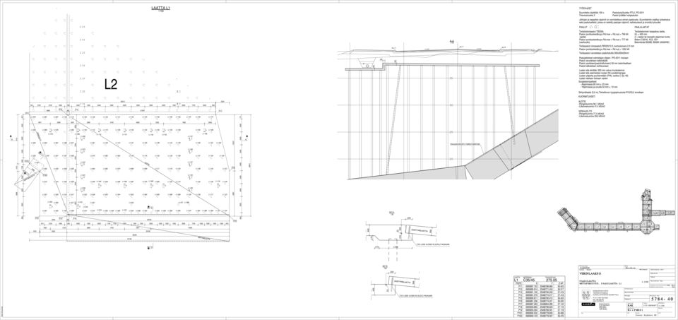 nurj = 777 kn PLULTT HL = mm Betoni, XC2, XD1 Betoniteräs B500B, B500K (500HW) L2 - lapinnassa 60 mm ± 25 mm 9131 1415 8266 2 1138 1262 2 2 2 813 2 2 600 3000 34613 2534 720 2100 2100 1600 1300 2