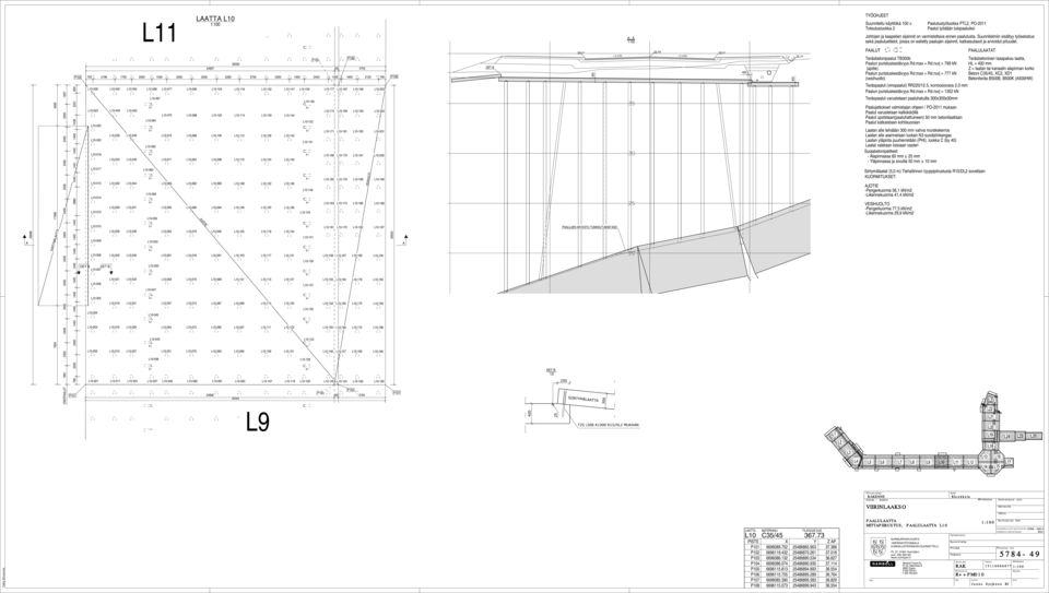 L10-007 L10-021 L10-033 L10-006 L10-005 L10-019 L10-031 L10-004 L10-003 L10-016 L10-029 2000 1500 2500 2500 L10-068 L10-064 L10-062 L10-060 L10-067 L10-058 L10-056 L10-053 L10-050 L10-047 L10-045