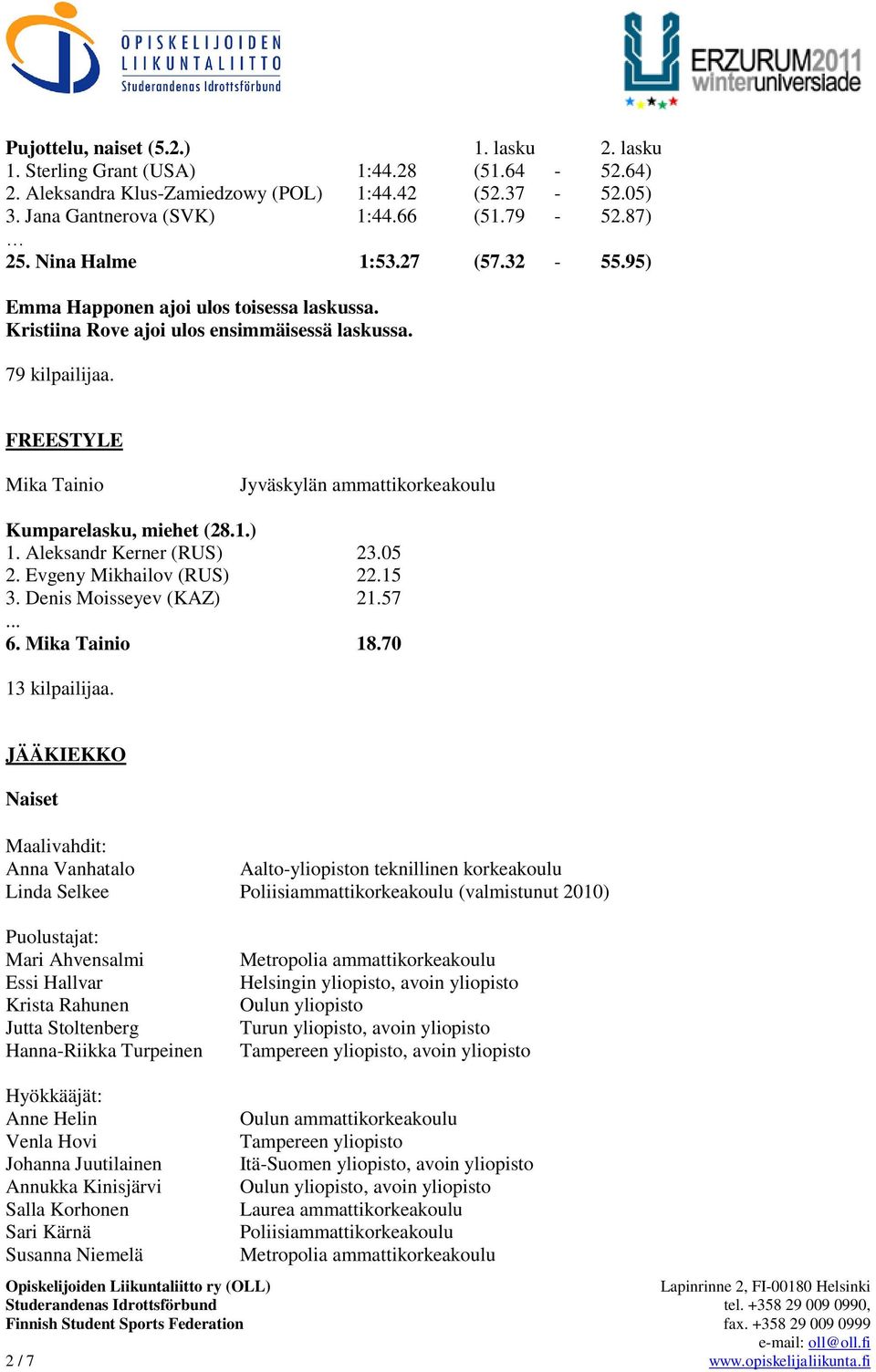 FREESTYLE Mika Tainio Jyväskylän ammattikorkeakoulu Kumparelasku, miehet (28.1.) 1. Aleksandr Kerner (RUS) 23.05 2. Evgeny Mikhailov (RUS) 22.15 3. Denis Moisseyev (KAZ) 21.57 6. Mika Tainio 18.
