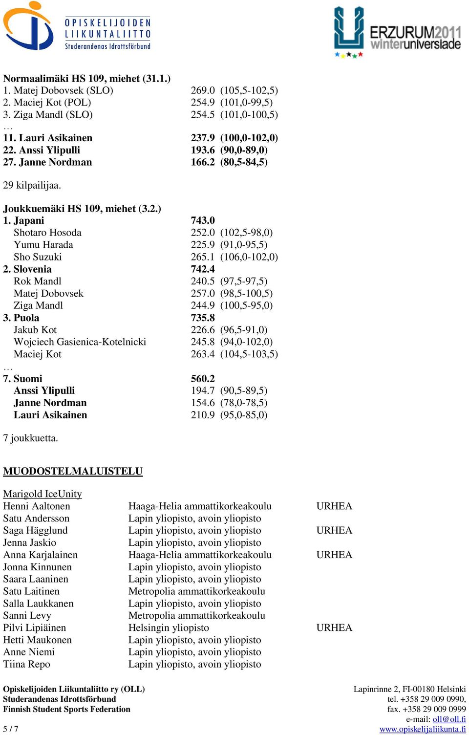 0 (102,5-98,0) Yumu Harada 225.9 (91,0-95,5) Sho Suzuki 265.1 (106,0-102,0) 2. Slovenia 742.4 Rok Mandl 240.5 (97,5-97,5) Matej Dobovsek 257.0 (98,5-100,5) Ziga Mandl 244.9 (100,5-95,0) 3. Puola 735.