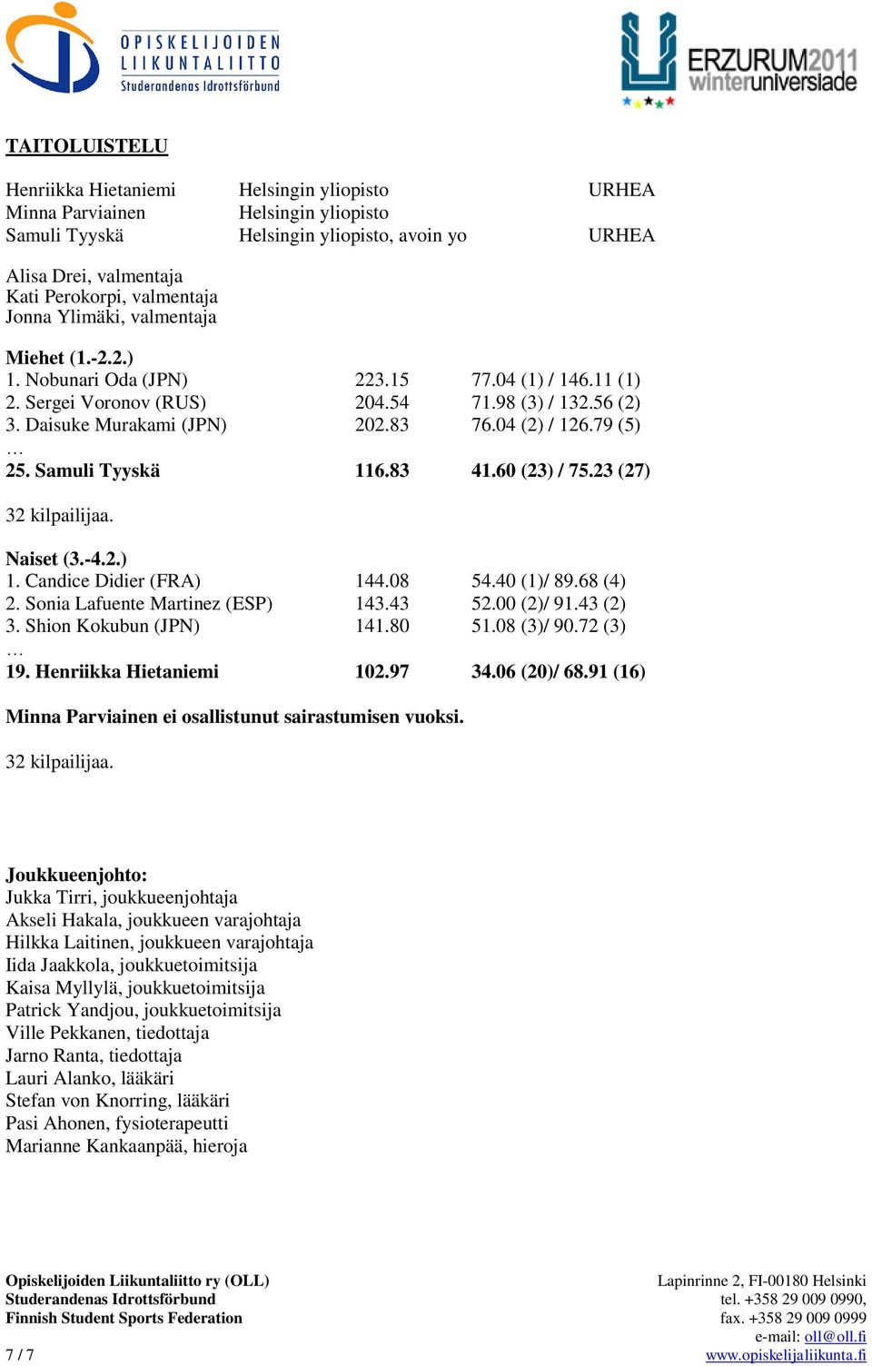 79 (5) 25. Samuli Tyyskä 116.83 41.60 (23) / 75.23 (27) 32 kilpailijaa. Naiset (3.-4.2.) 1. Candice Didier (FRA) 144.08 54.40 (1)/ 89.68 (4) 2. Sonia Lafuente Martinez (ESP) 143.43 52.00 (2)/ 91.