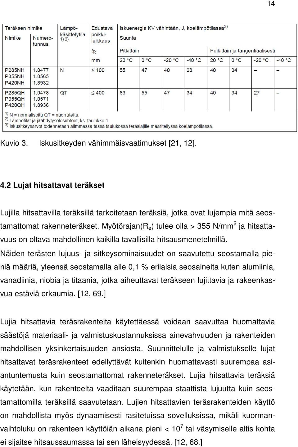 Näiden terästen lujuus ja sitkeysominaisuudet on saavutettu seostamalla pieniä määriä, yleensä seostamalla alle 0,1 % erilaisia seosaineita kuten alumiinia, vanadiinia, niobia ja titaania, jotka