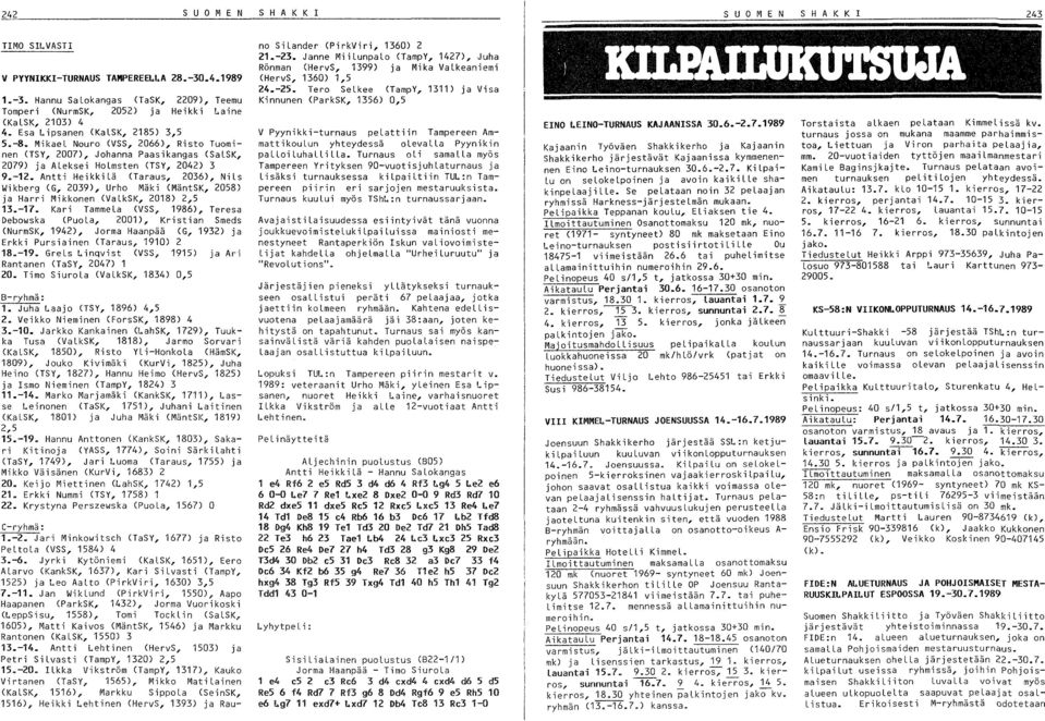 Antti Heikkilä (Taraus, 2036), Nils Wikberg (G, 2039), Urho Mäki (MäntSK, 2058) ja Harri Mikkonen (ValkSK, 2018) 2,5 13.-17.