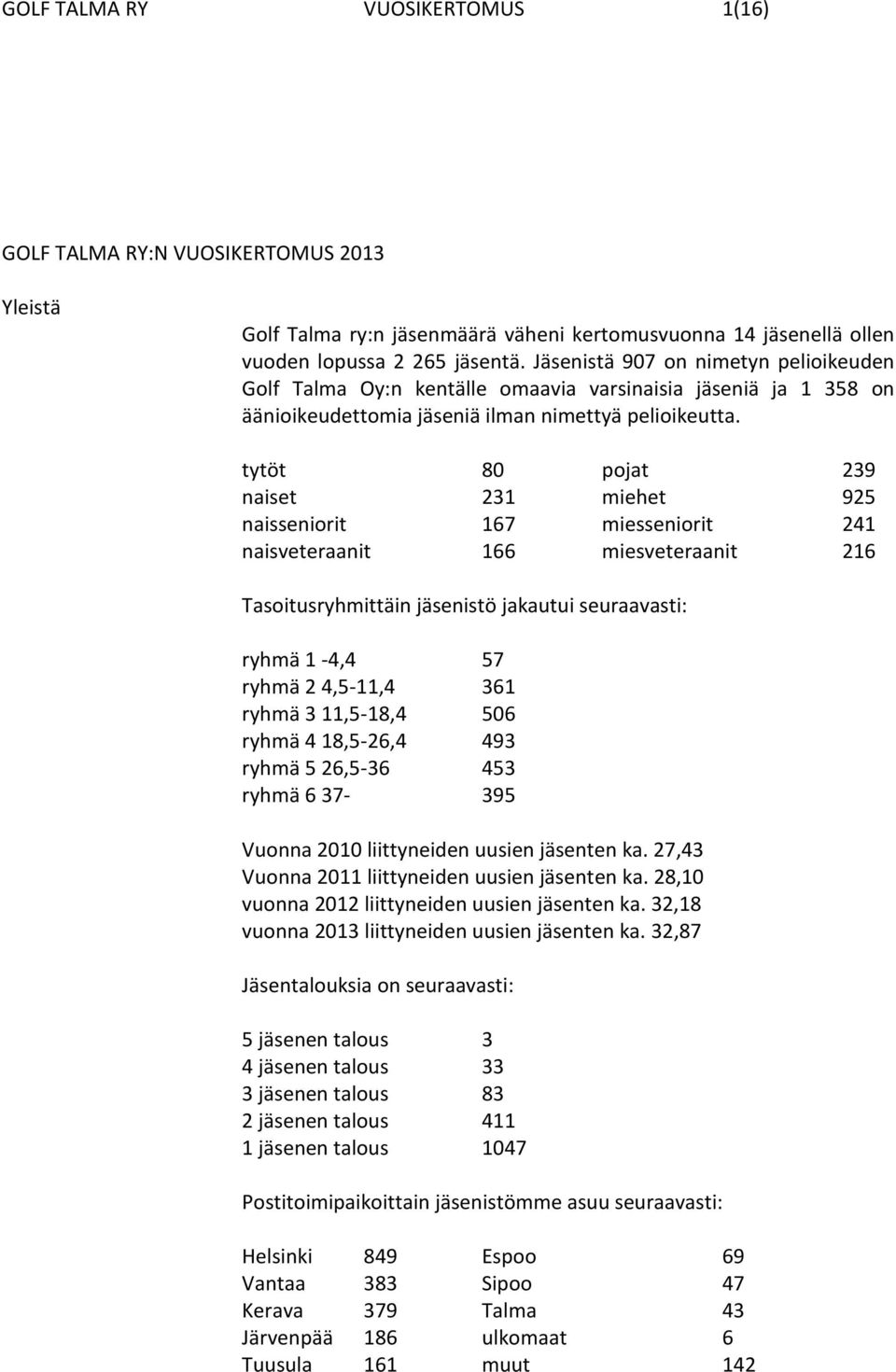 tytöt 80 pojat 239 naiset 231 miehet 925 naisseniorit 167 miesseniorit 241 naisveteraanit 166 miesveteraanit 216 Tasoitusryhmittäin jäsenistö jakautui seuraavasti: ryhmä 1-4,4 57 ryhmä 2 4,5-11,4 361