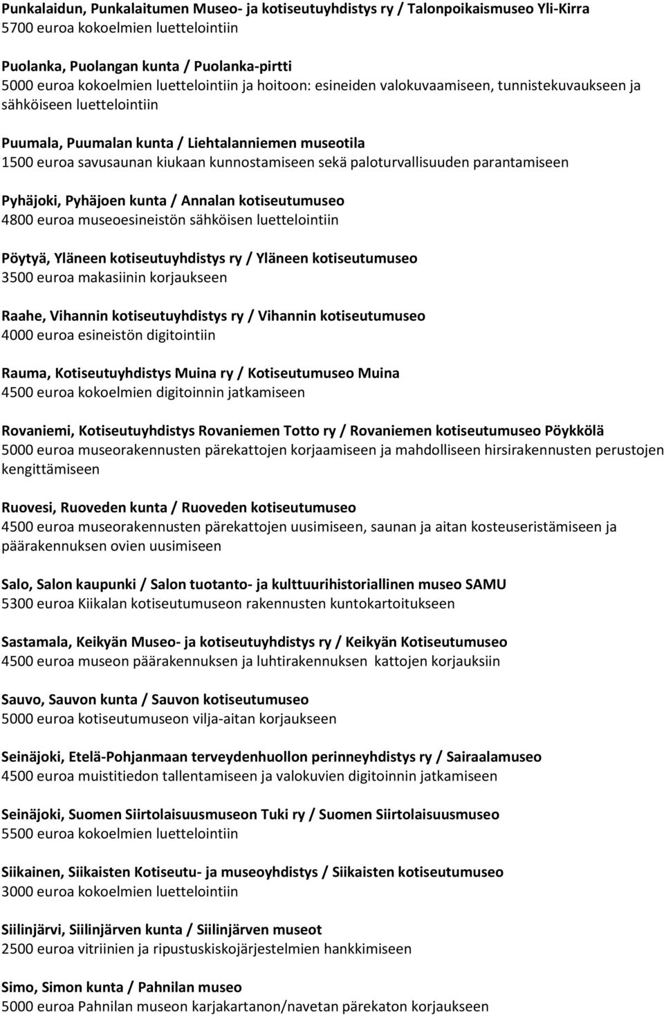 sekä paloturvallisuuden parantamiseen Pyhäjoki, Pyhäjoen kunta / Annalan kotiseutumuseo 4800 euroa museoesineistön sähköisen luettelointiin Pöytyä, Yläneen kotiseutuyhdistys ry / Yläneen