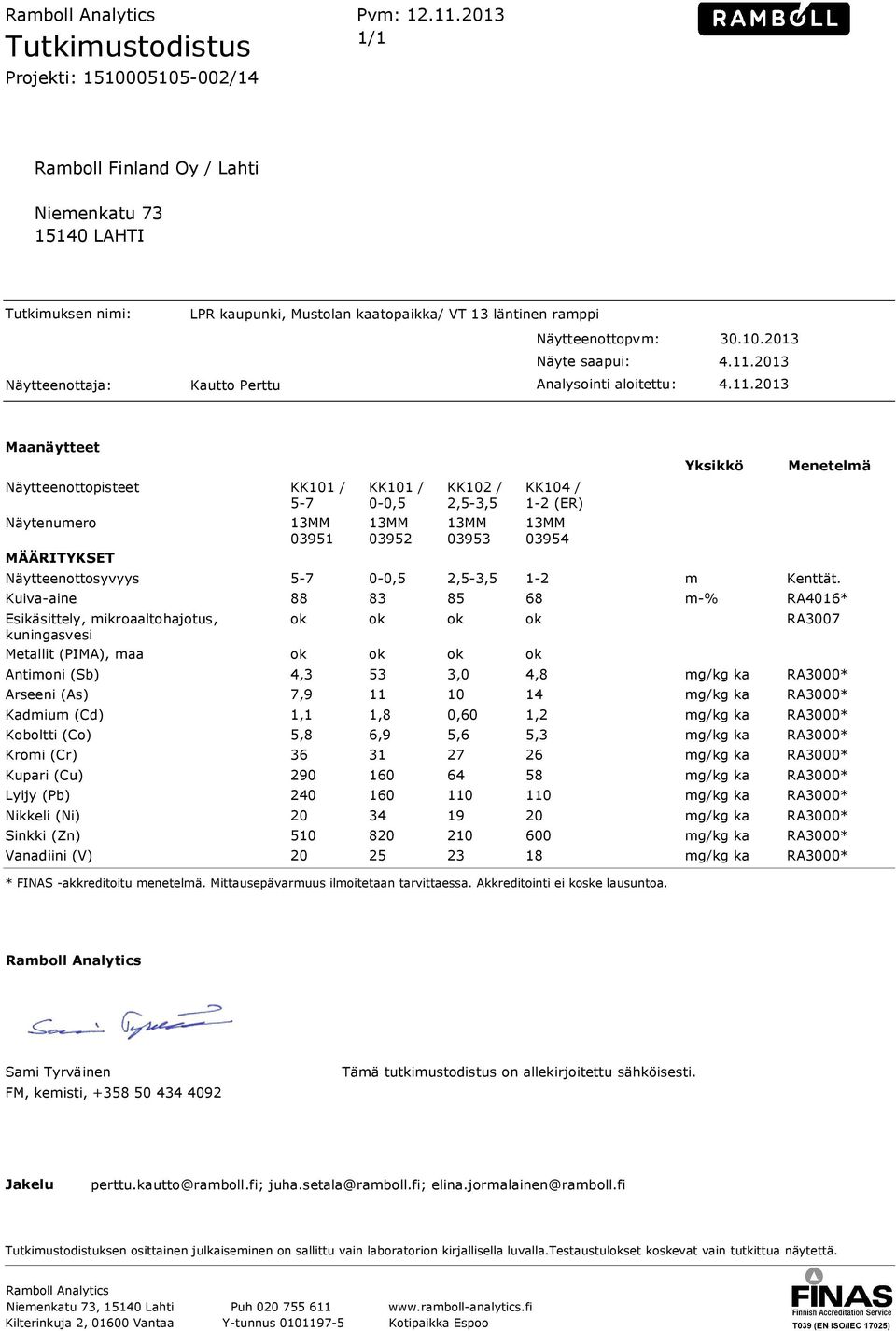 KK102 / 2,5-3,5 03953 KK104 / 1-2 (ER) 03954 Yksikkö Menetelmä 5-7 0-0,5 2,5-3,5 1-2 m Kenttät.