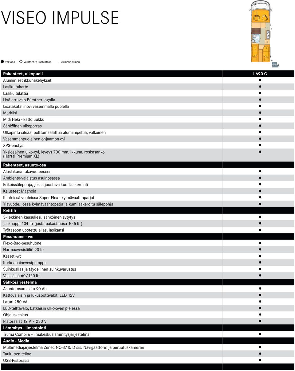 Yksiosainen ulko-ovi, leveys 700 mm, ikkuna, roskasanko (Hartal Premium XL) i 690 G Rakenteet, asunto-osa Aluslakana takavuoteeseen Ambiente-valaistus asuinosassa Erikoissälepohja, jossa joustava