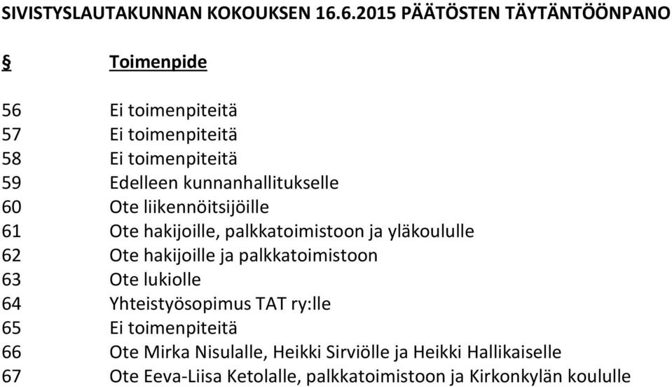 kunnanhallitukselle 60 Ote liikennöitsijöille 61 Ote hakijoille, palkkatoimistoon ja yläkoululle 62 Ote hakijoille ja