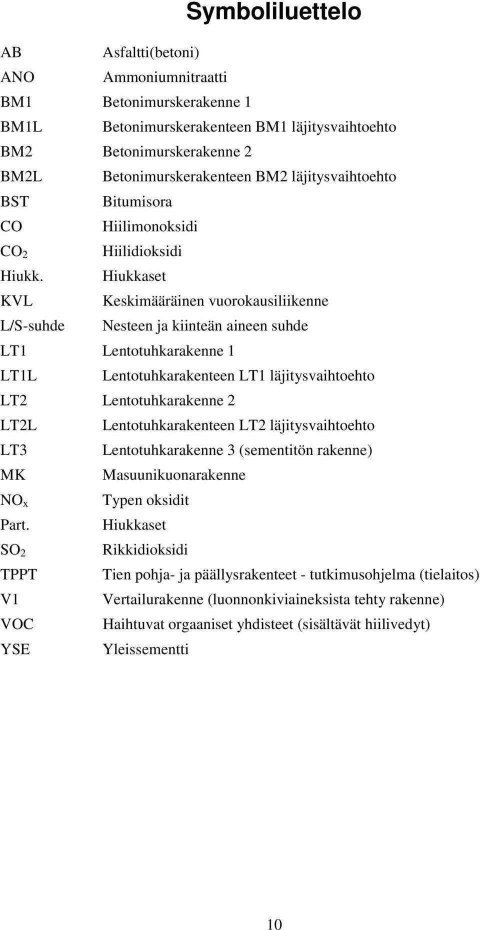 Hiukkaset KVL Keskimääräinen vuorokausiliikenne L/S-suhde Nesteen ja kiinteän aineen suhde LT1 Lentotuhkarakenne 1 LT1L Lentotuhkarakenteen LT1 läjitysvaihtoehto LT2 Lentotuhkarakenne 2 LT2L