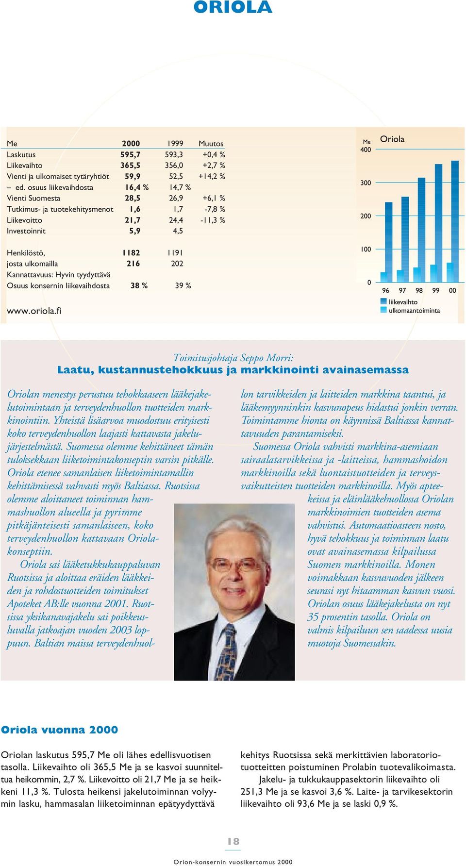 ulkomailla 216 202 Kannattavuus: Hyvin tyydyttävä Osuus konsernin liikevaihdosta 38 % 39 % www.oriola.