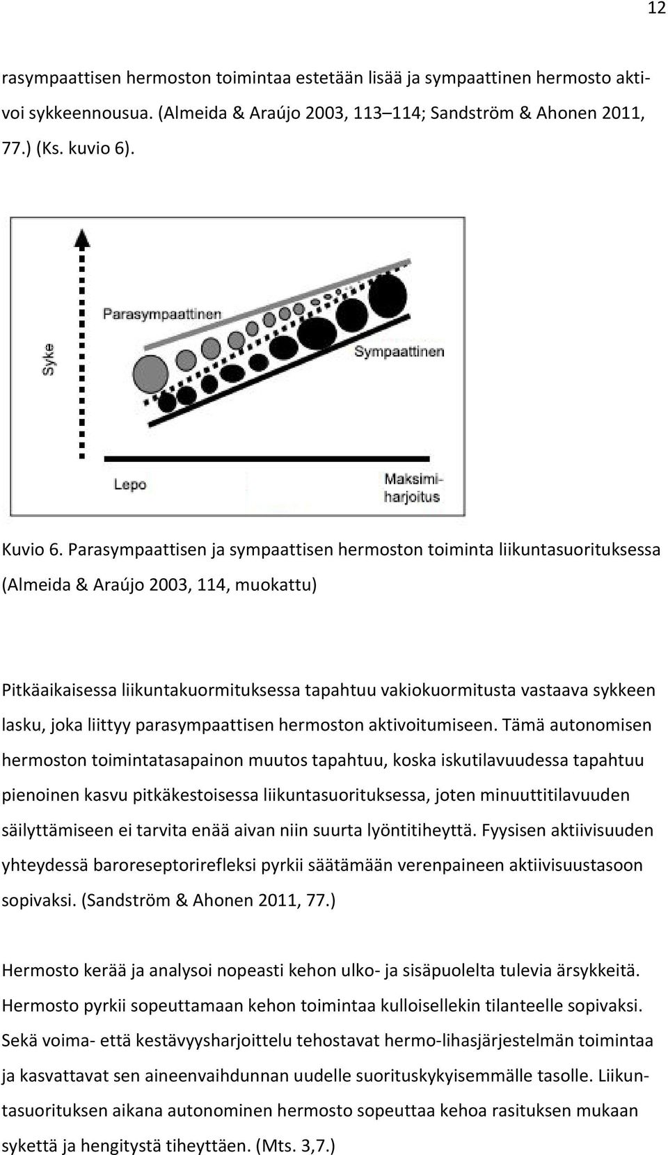 lasku, joka liittyy parasympaattisen hermoston aktivoitumiseen.