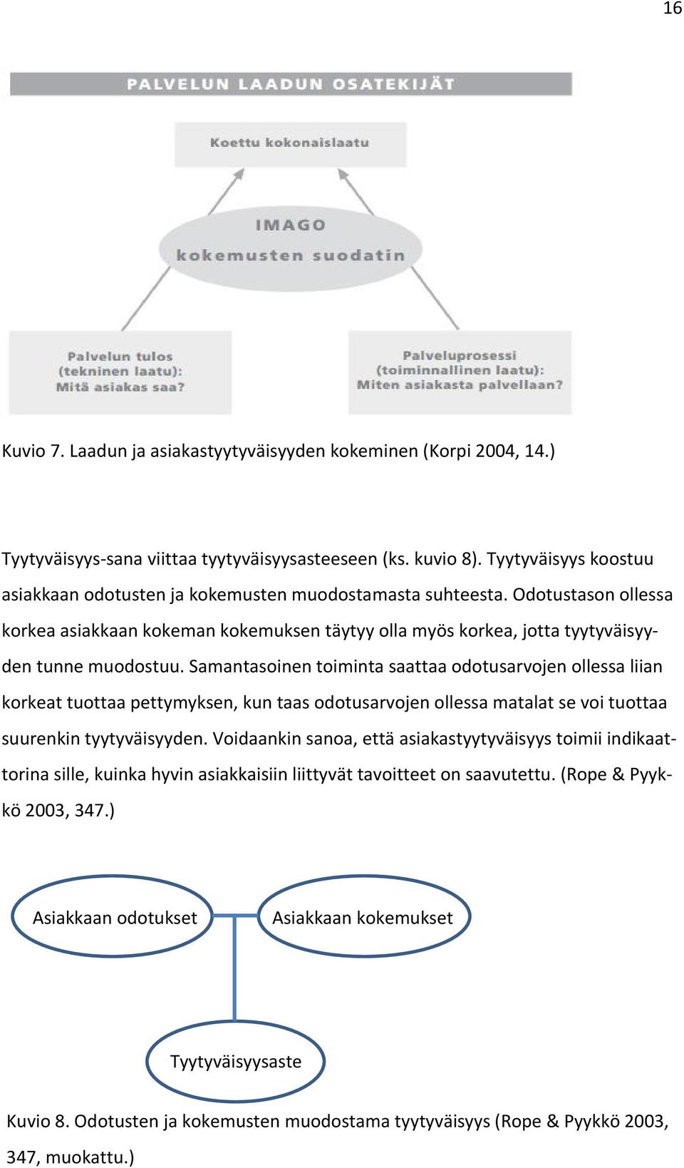 Samantasoinen toiminta saattaa odotusarvojen ollessa liian korkeat tuottaa pettymyksen, kun taas odotusarvojen ollessa matalat se voi tuottaa suurenkin tyytyväisyyden.