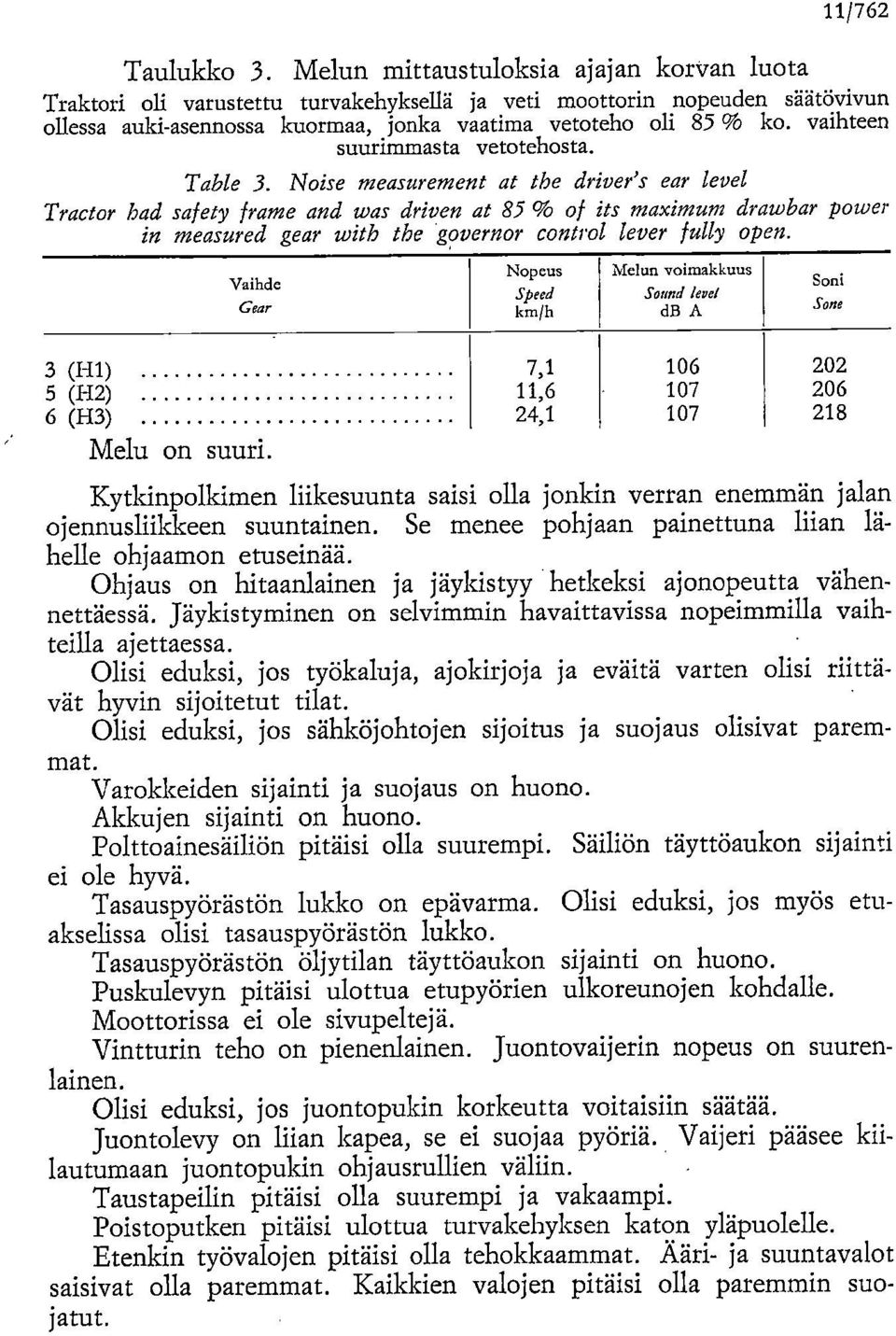 vaihteen suurimmasta vetotehosta. Table 3.