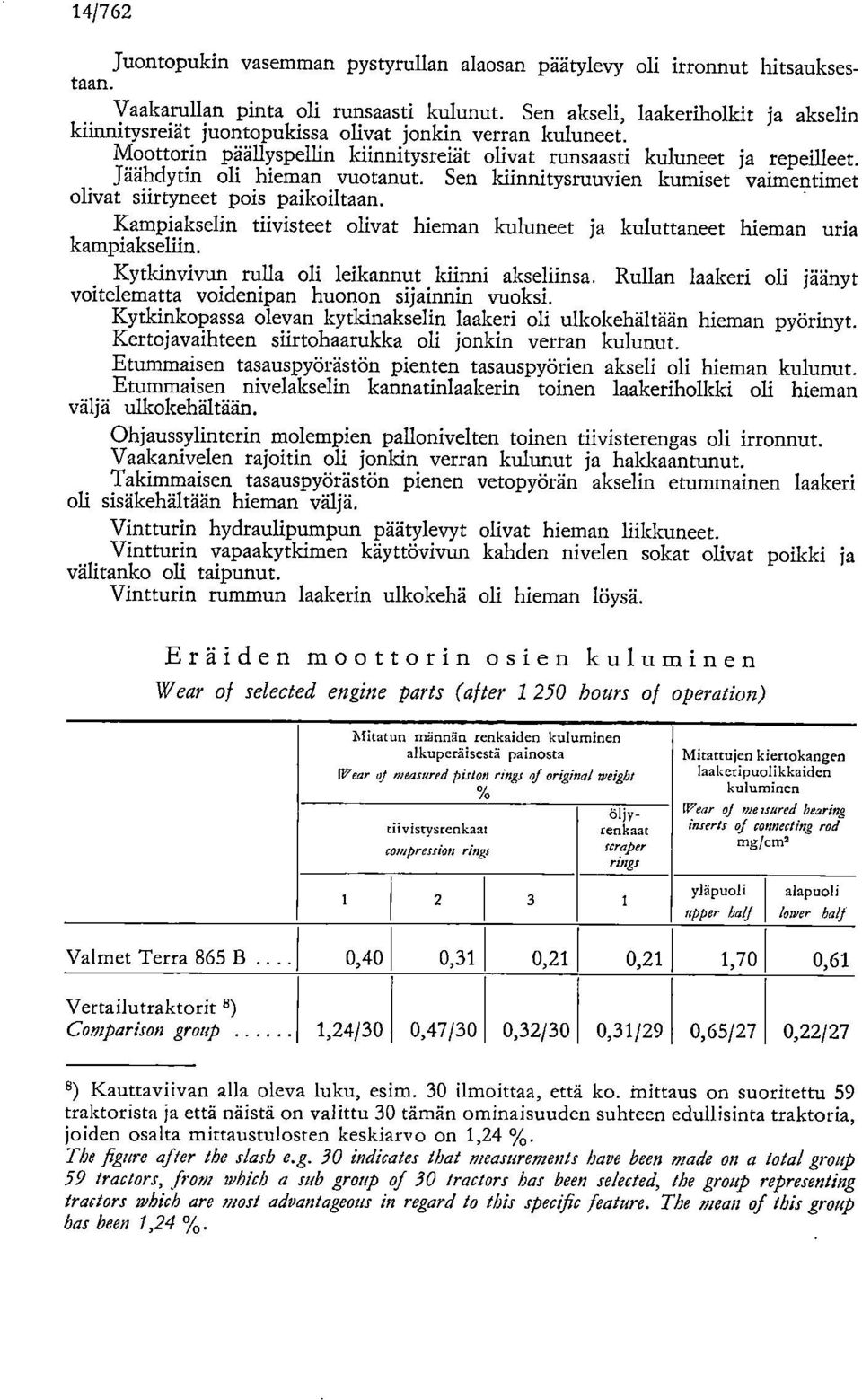 Jäähdytin oli hieman vuotanut. Sen kiinnitysruuvien kumiset vaimentimet olivat siirtyneet pois paikoiltaan. Kampiakselin tiivisteet olivat hieman kuluneet ja kuluttaneet hieman uria kampiakseliin.