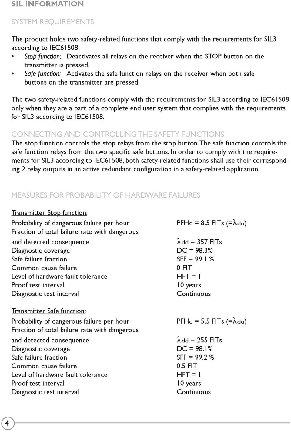 The two safety-related functions comply with the requirements for SIL3 according to IEC61508 only when they are a part of a complete end user system that complies with the requirements for SIL3