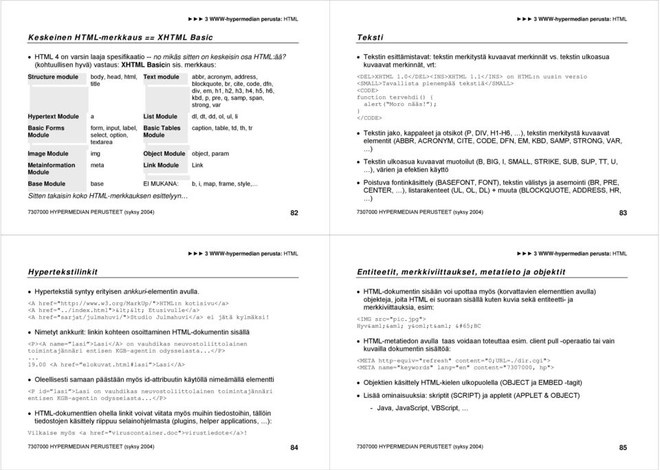 Hypertext Module a List Module dl, dt, dd, ol, ul, li Basic Forms Module form, input, label, select, option, textarea Basic Tables Module caption, table, td, th, tr Image Module img Object Module