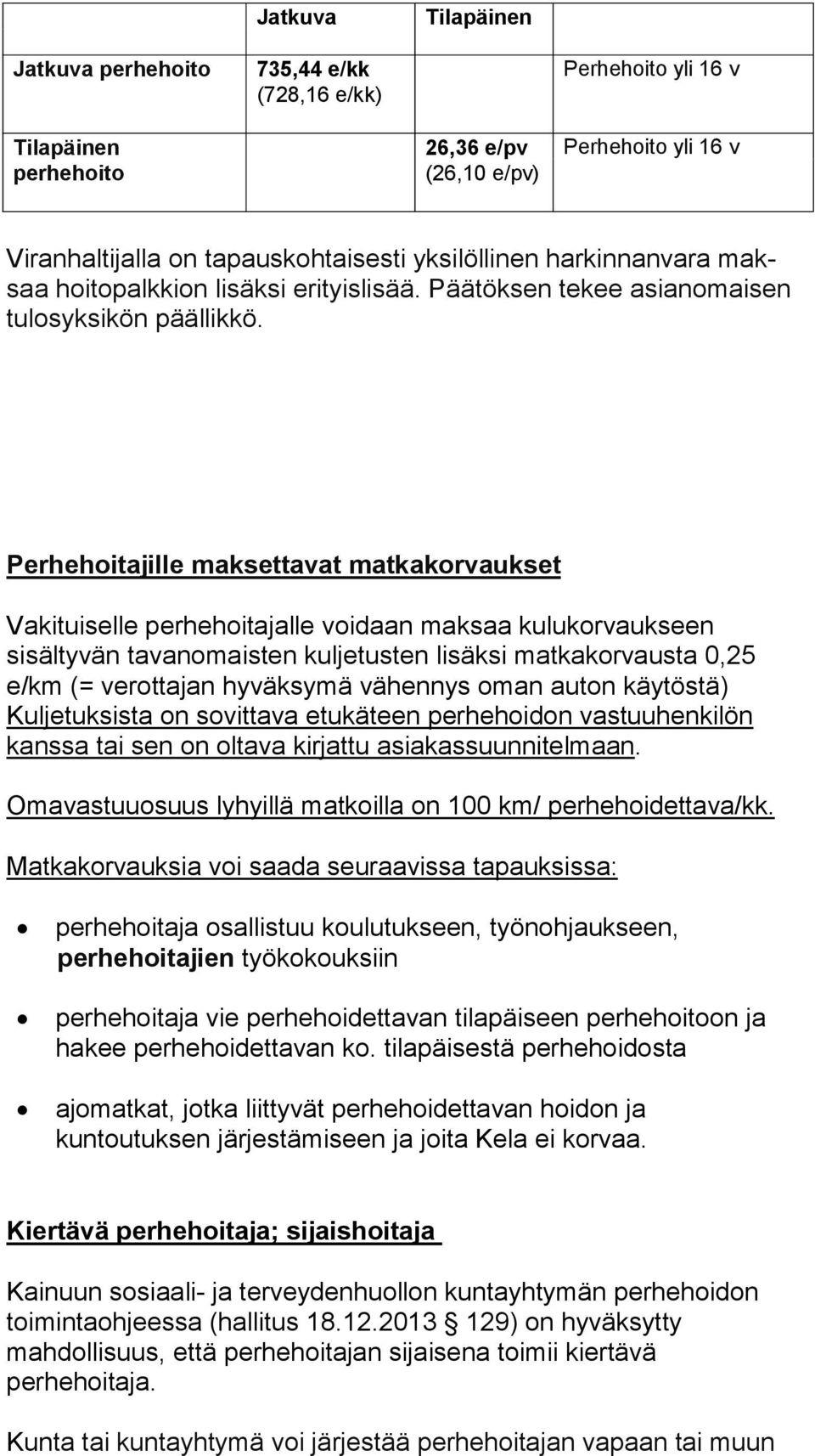 Perhehoitajille maksettavat matkakorvaukset Vakituiselle perhehoitajalle voidaan maksaa kulukorvaukseen sisältyvän tavanomaisten kuljetusten lisäksi matkakorvausta 0,25 e/km (= verottajan hyväksymä