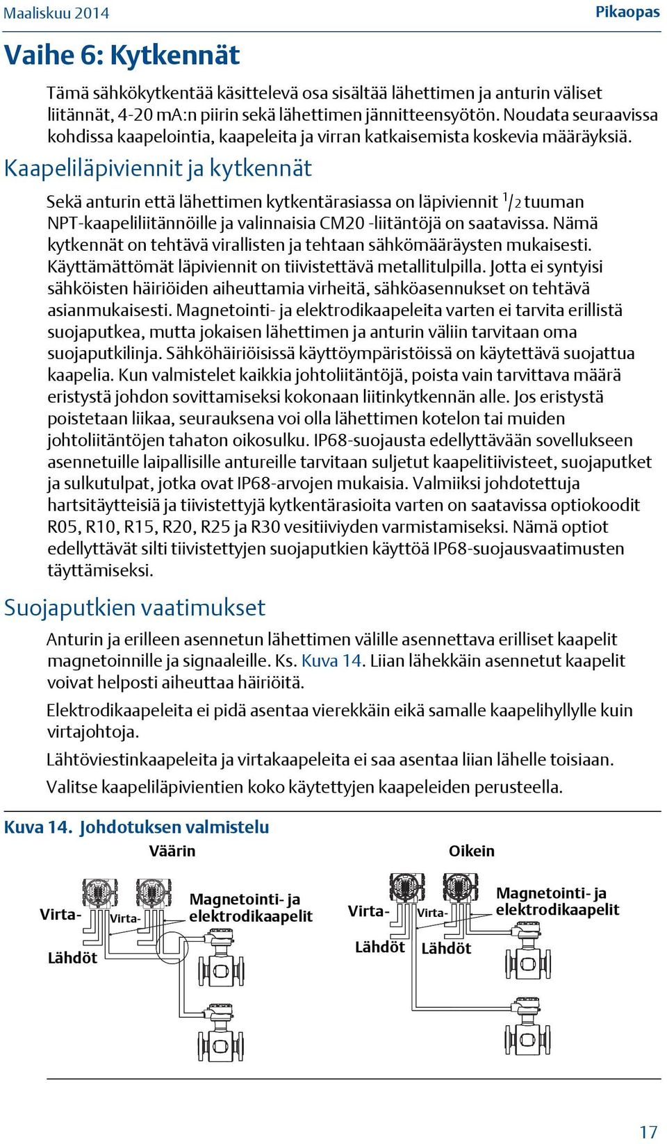 Kaapeliläpiviennit ja kytkennät Sekä anturin että lähettimen kytkentärasiassa on läpiviennit 1 /2 tuuman NPT-kaapeliliitännöille ja valinnaisia CM20 -liitäntöjä on saatavissa.