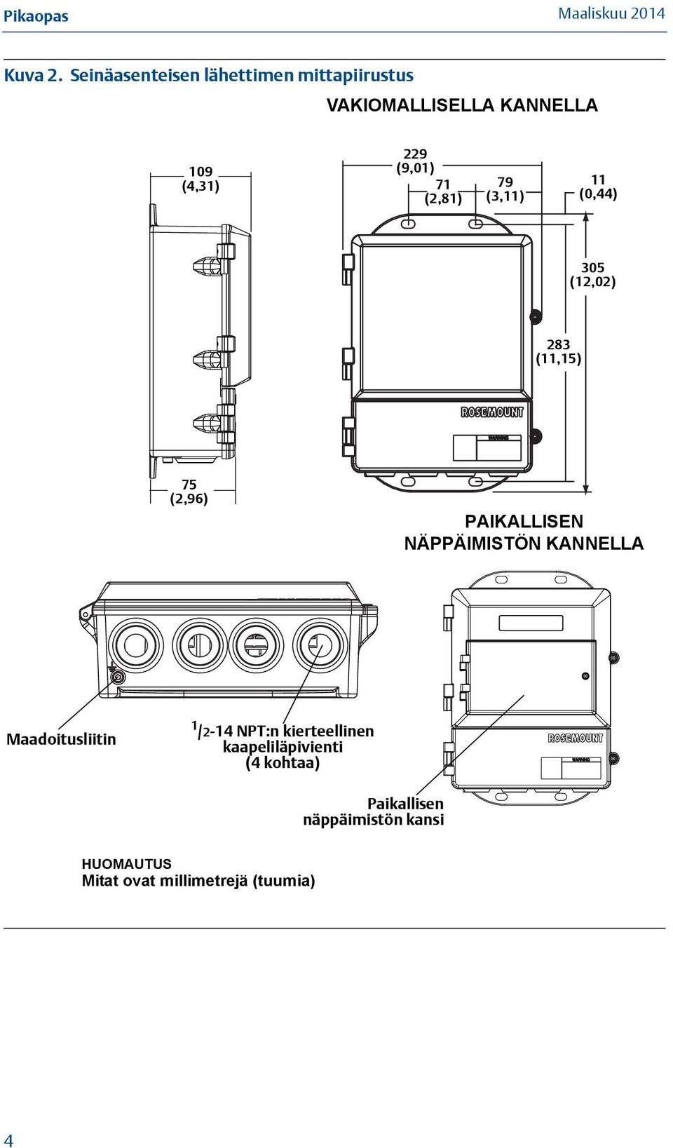 (9,01) 71 (2,81) 79 (3,11) 11 (0,44) 305 (12,02) 283 (11,15) 75 (2,96) PAIKALLISEN