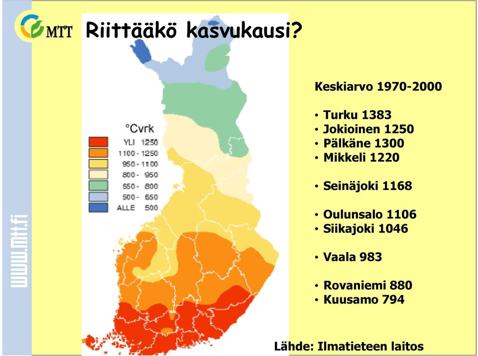 Pälkäne 1300 Mikkeli 1220 Seinäjoki 1168