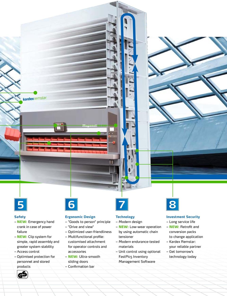 Ultra-smooth sliding doors Confirmation bar Technology Modern design NEW: Low-wear operation by using automatic chain tensioner Modern endurance-tested materials Unit control using optional