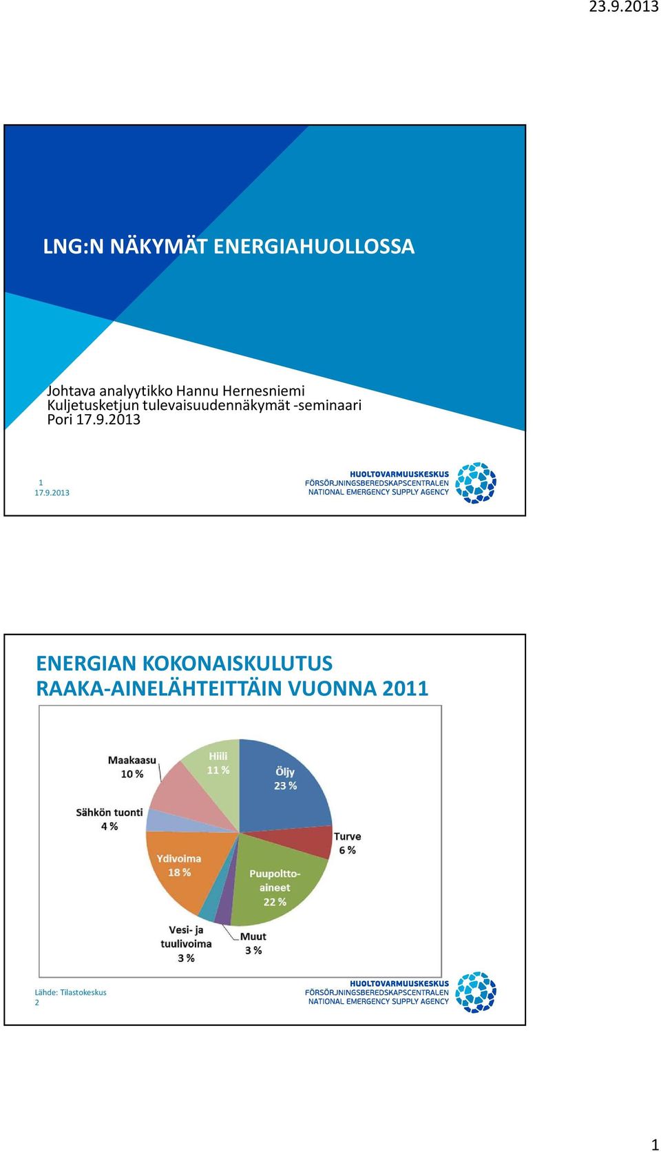 tulevaisuudennäkymät -seminaari Pori 1 ENERGIAN