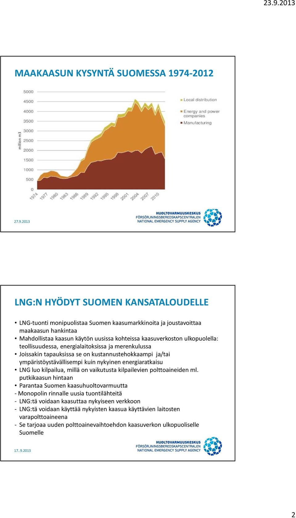 2013 LNG:N HYÖDYT SUOMEN KANSATALOUDELLE LNG-tuonti monipuolistaa Suomen kaasumarkkinoita ja joustavoittaa maakaasun hankintaa Mahdollistaa kaasun käytön uusissa kohteissa kaasuverkoston