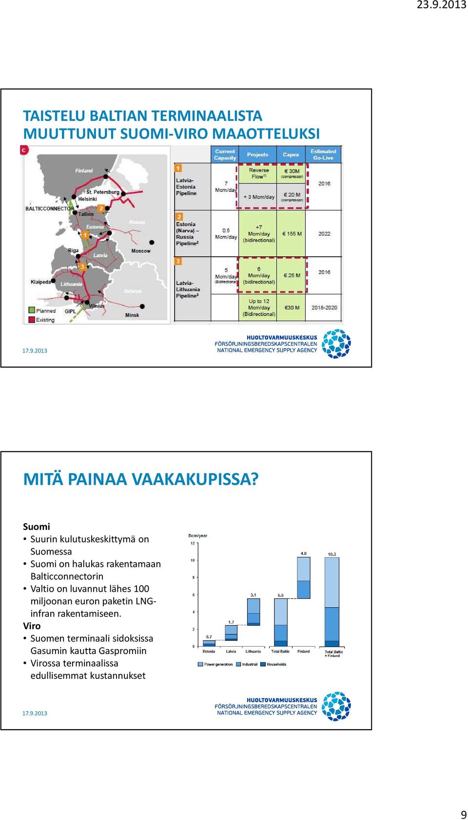 Valtio on luvannut lähes 100 miljoonan euron paketin LNGinfran rakentamiseen.