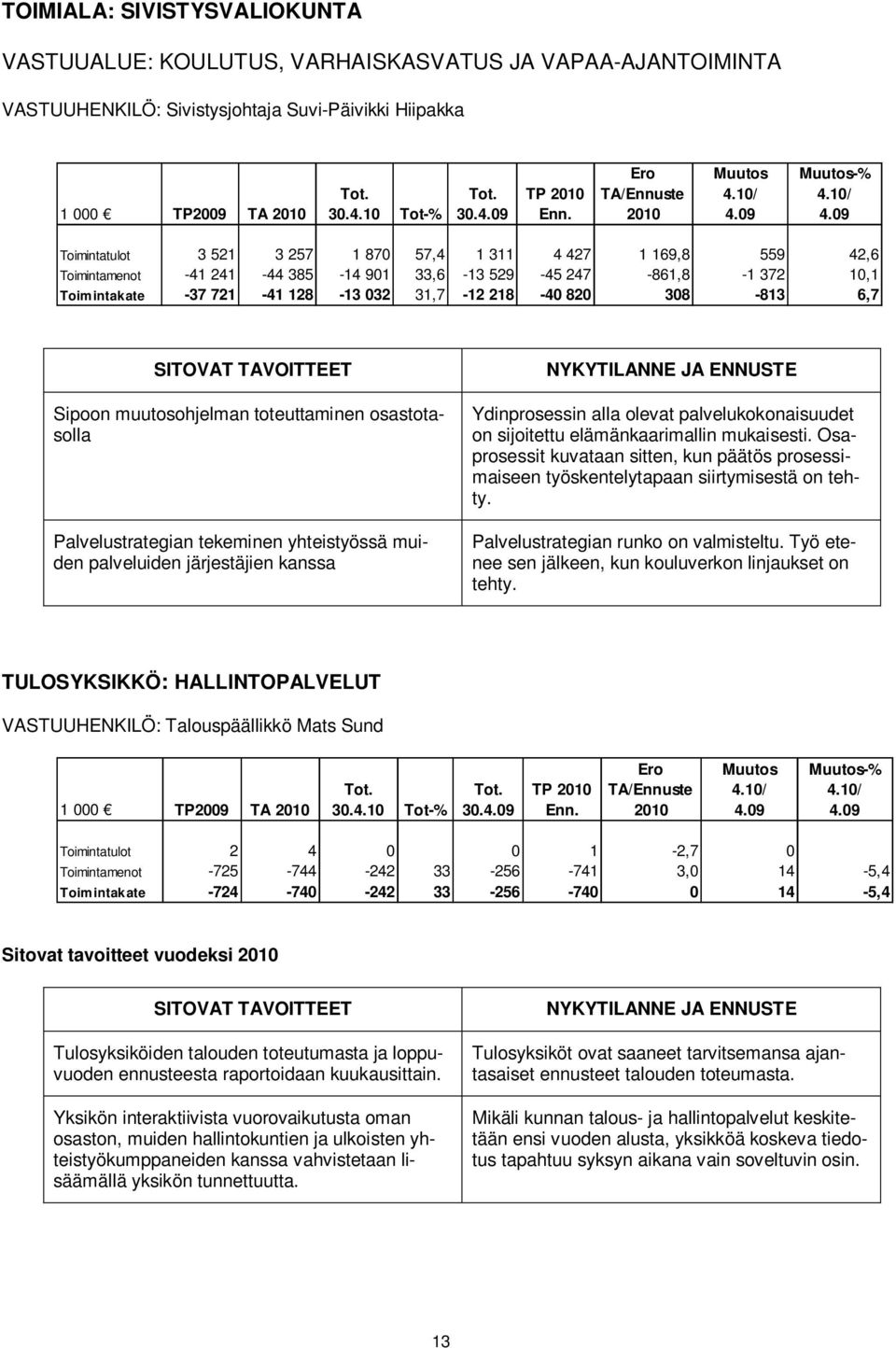 6,7 Sipoon muutosohjelman toteuttaminen osastotasolla Palvelustrategian tekeminen yhteistyössä muiden palveluiden järjestäjien kanssa Ydinprosessin alla olevat palvelukokonaisuudet on sijoitettu