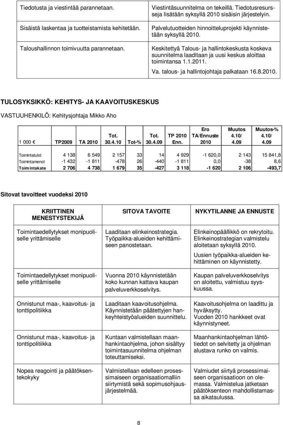 Keskitettyä Talous- ja hallintokeskusta koskeva suunnitelma laaditaan ja uusi keskus aloittaa toimintansa 1.1.2011. Va. talous- ja hallintojohtaja palkataan 16.8.