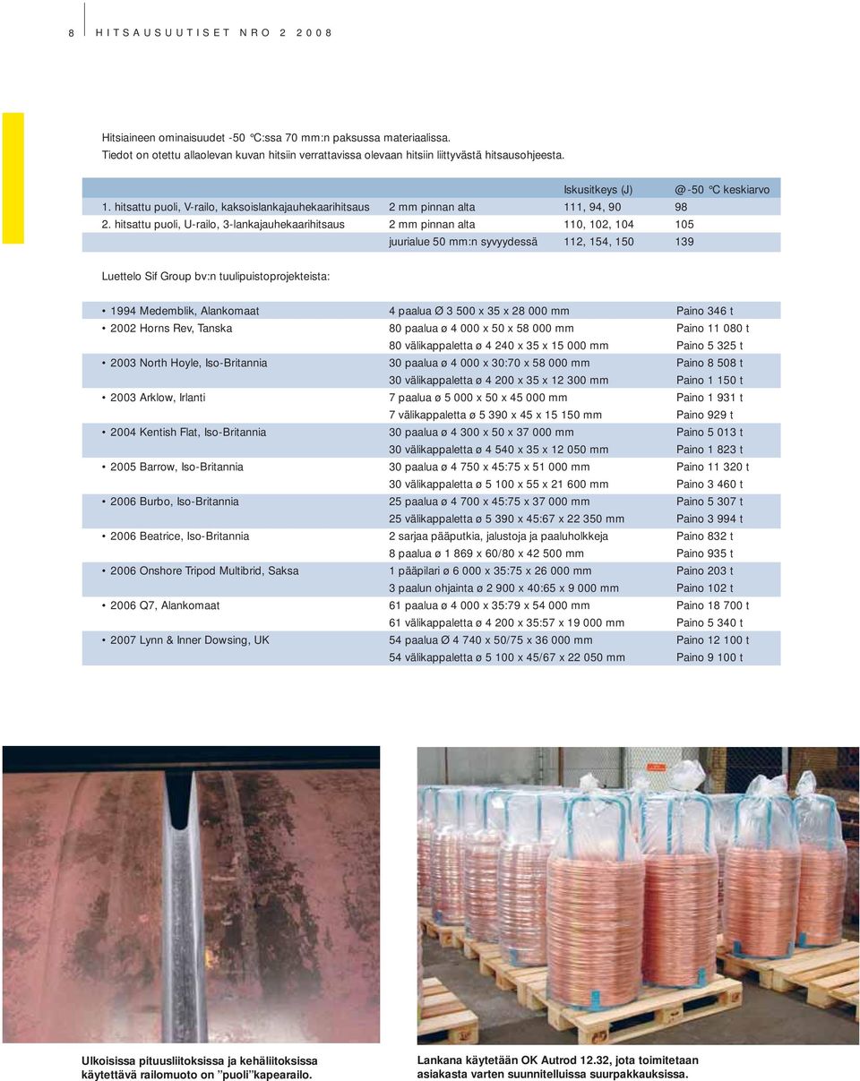 hitsattu puoli, U-railo, 3-lankajauhekaarihitsaus 2 mm pinnan alta 110, 102, 104 105 juurialue 50 mm:n syvyydessä 112, 154, 150 139 Luettelo Sif Group bv:n tuulipuistoprojekteista: 1994 Medemblik,