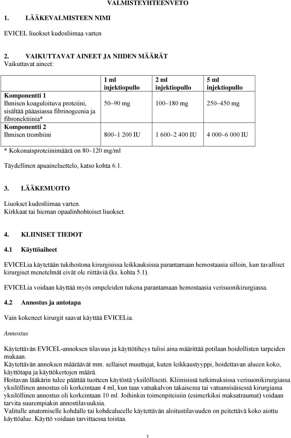 injektiopullo 50 90 mg 100 180 mg 250 450 mg Komponentti 2 Ihmisen trombiini 800 1 200 IU 1 600 2 400 IU 4 000 6 000 IU * Kokonaisproteiinimäärä on 80 120 mg/ml Täydellinen apuaineluettelo, katso