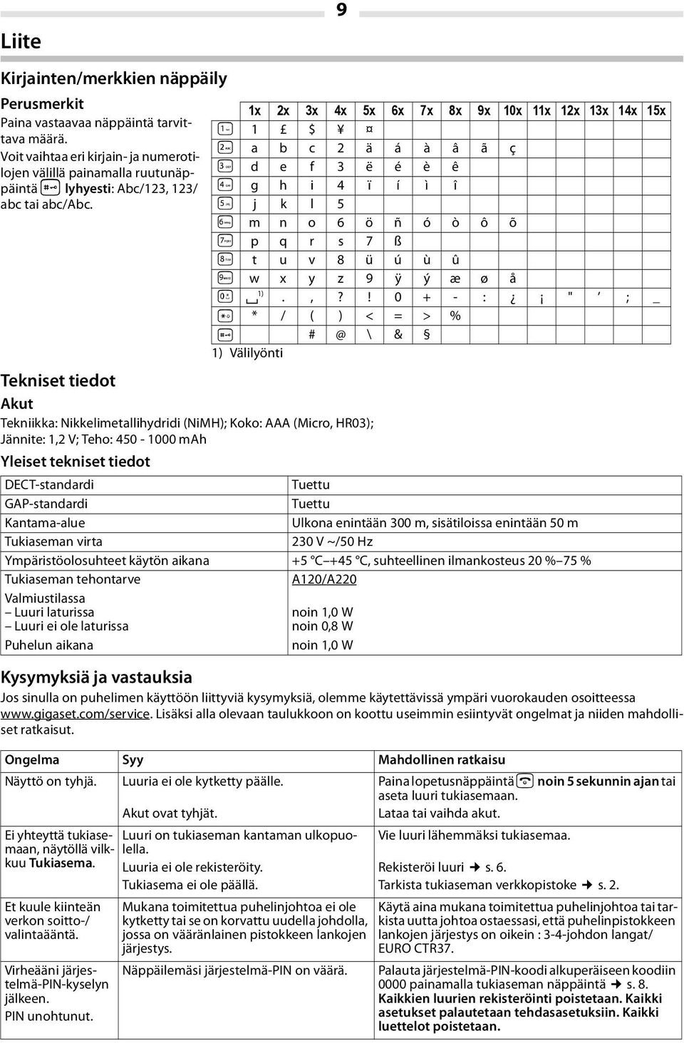 Tekniset tiedot Akut Tekniikka: Nikkelimetallihydridi (NiMH); Koko: AAA (Micro, HR03); Jännite: 1,2 V; Teho: 450-1000 mah Yleiset tekniset tiedot DECT-standardi Tuettu GAP-standardi Tuettu