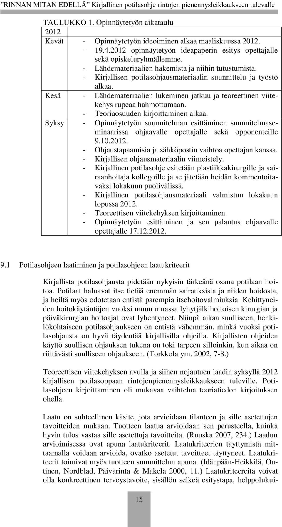 Kesä - Lähdemateriaalien lukeminen jatkuu ja teoreettinen viitekehys rupeaa hahmottumaan. - Teoriaosuuden kirjoittaminen alkaa.