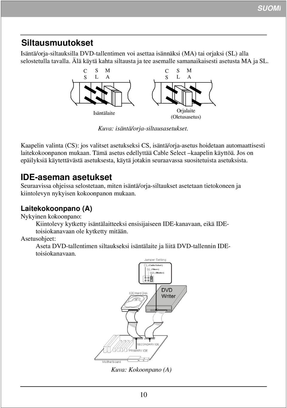 Kaapelin valinta (CS): jos valitset asetukseksi CS, isäntä/orja-asetus hoidetaan automaattisesti laitekokoonpanon mukaan. Tämä asetus edellyttää Cable Select kaapelin käyttöä.