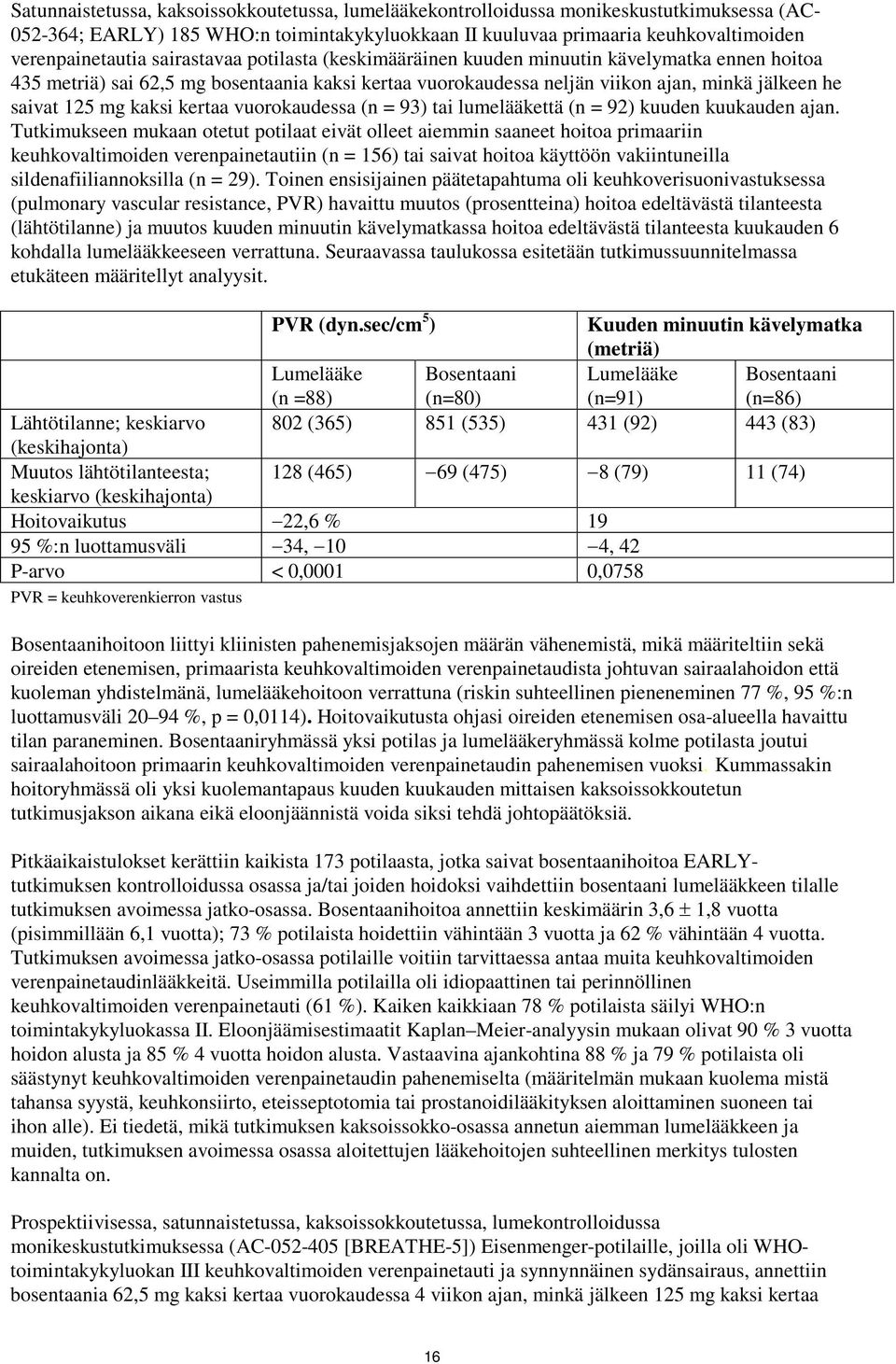 kertaa vuorokaudessa (n = 93) tai lumelääkettä (n = 92) kuuden kuukauden ajan.