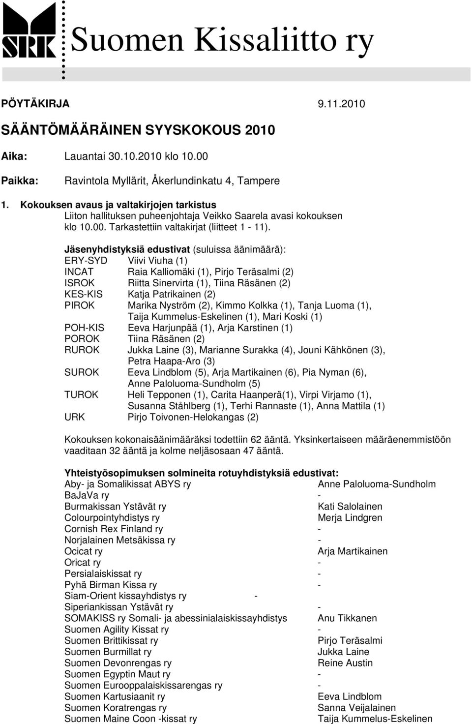 Jäsenyhdistyksiä edustivat (suluissa äänimäärä): ERY-SYD Viivi Viuha (1) INCAT Raia Kalliomäki (1), Pirjo Teräsalmi (2) ISROK Riitta Sinervirta (1), Tiina Räsänen (2) KES-KIS Katja Patrikainen (2)