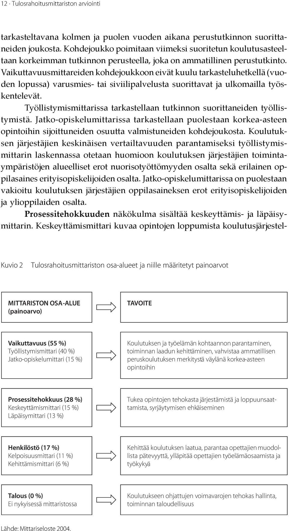 Vaikuttavuusmittareiden kohdejoukkoon eivät kuulu tarkasteluhetkellä (vuoden lopussa) varusmies- tai siviilipalvelusta suorittavat ja ulkomailla työskentelevät.