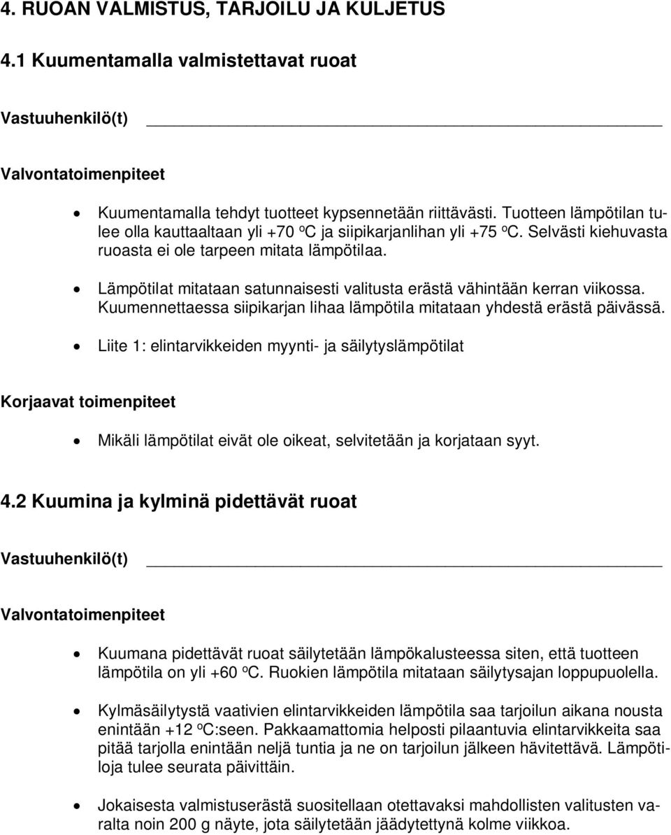 Lämpötilat mitataan satunnaisesti valitusta erästä vähintään kerran viikossa. Kuumennettaessa siipikarjan lihaa lämpötila mitataan yhdestä erästä päivässä.