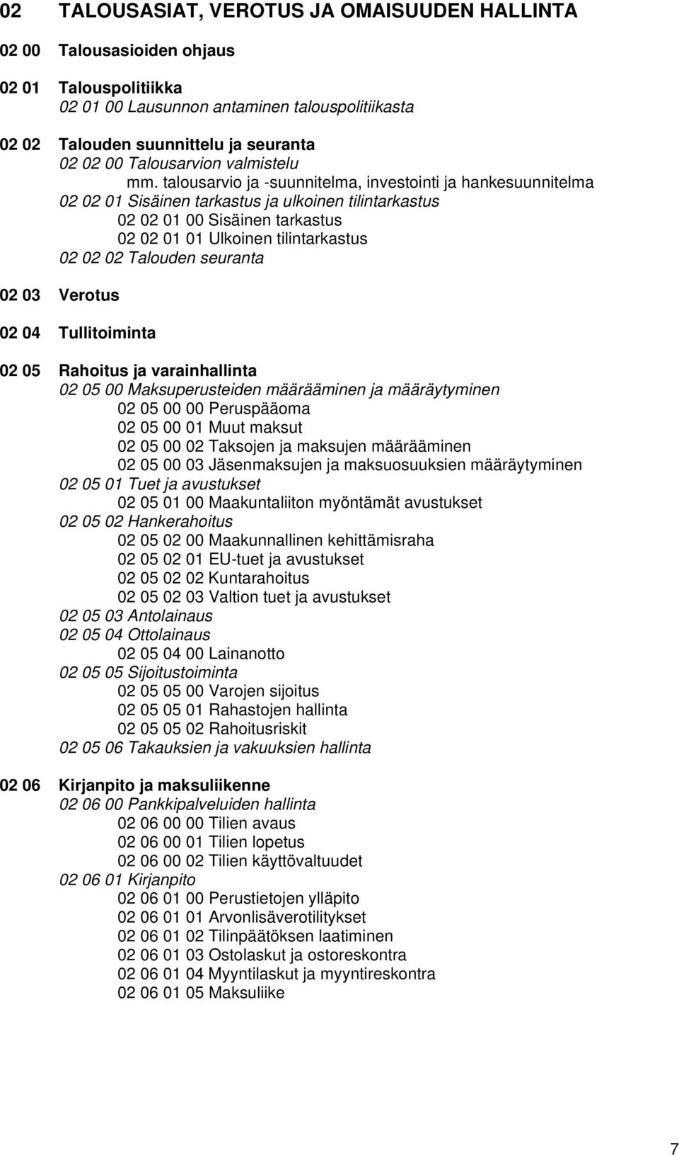 talousarvio ja -suunnitelma, investointi ja hankesuunnitelma 02 02 01 Sisäinen tarkastus ja ulkoinen tilintarkastus 02 02 01 00 Sisäinen tarkastus 02 02 01 01 Ulkoinen tilintarkastus 02 02 02