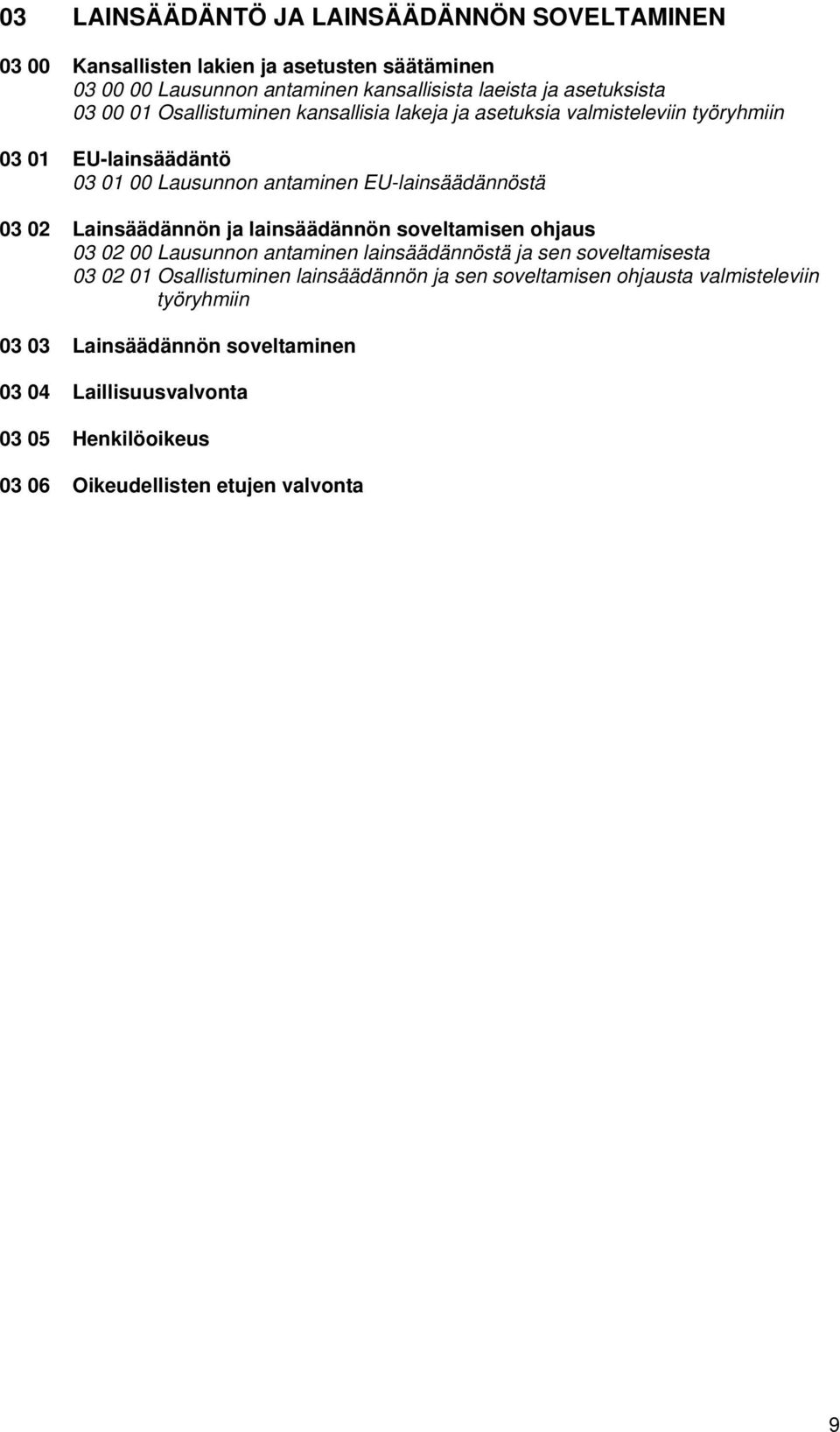 Lainsäädännön ja lainsäädännön soveltamisen ohjaus 03 02 00 Lausunnon antaminen lainsäädännöstä ja sen soveltamisesta 03 02 01 Osallistuminen lainsäädännön ja